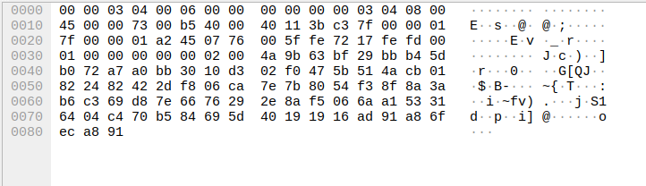 Verschlüsselter Login