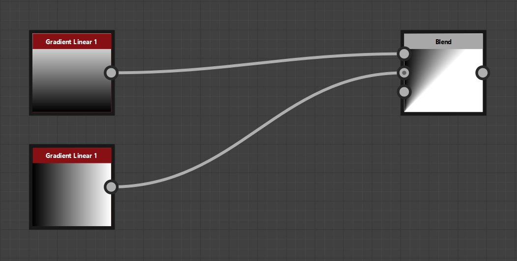 Application example Divide