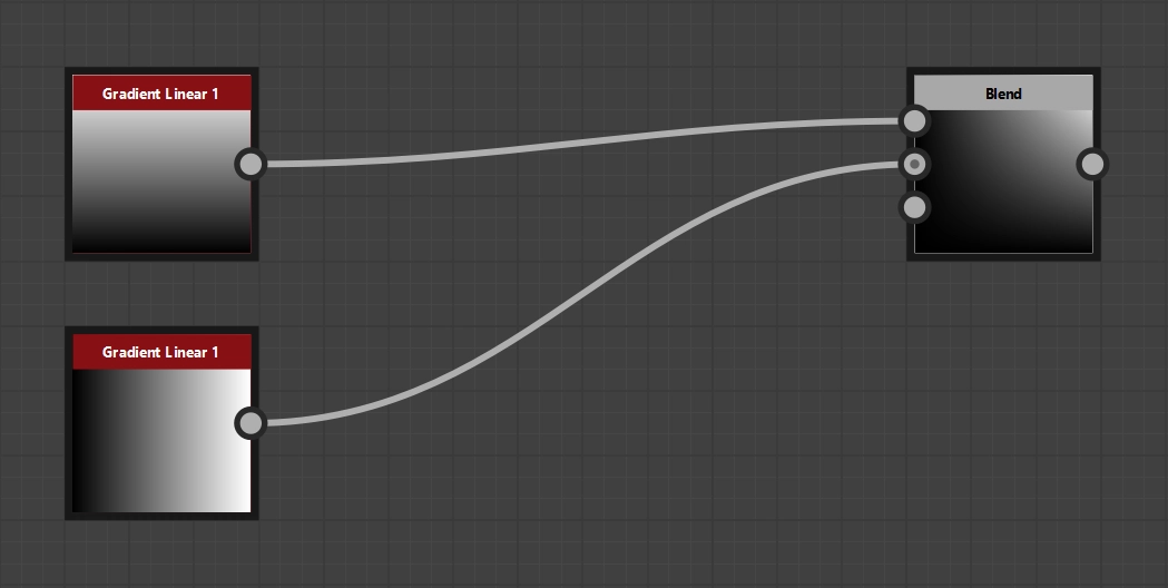 Application example Multiply