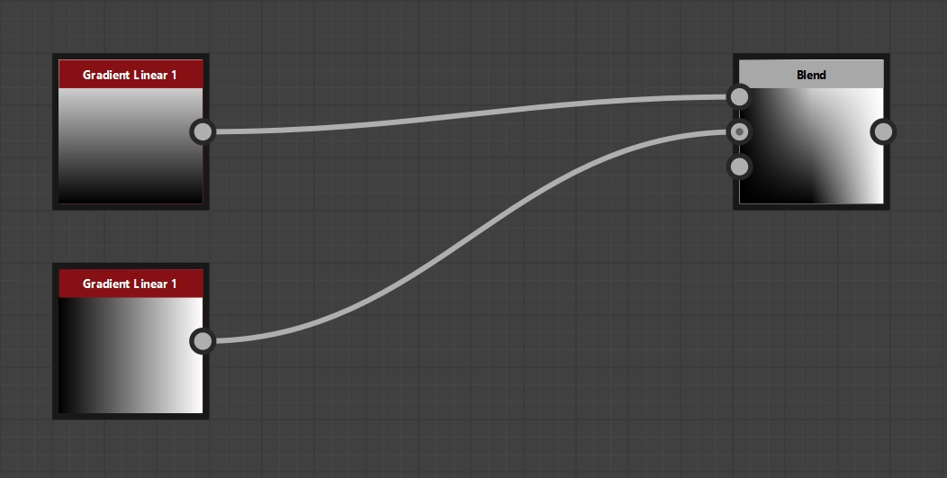 Application example Overlay