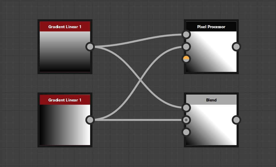 Pixel Processor in application incl. comparison with the original solution