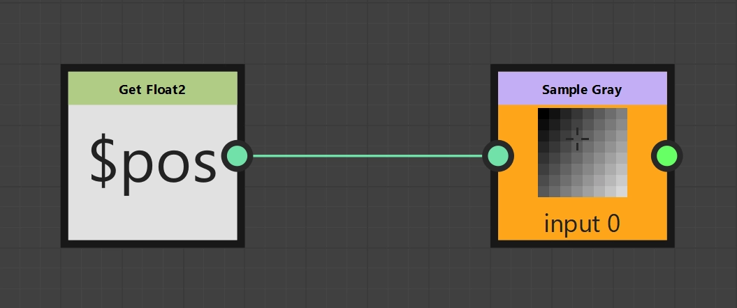 Looping through an input image