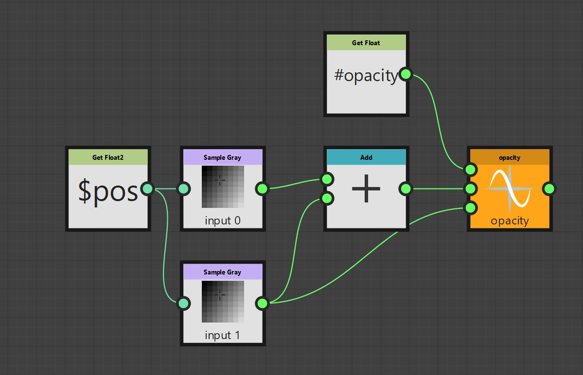 Add mode with Opacity function