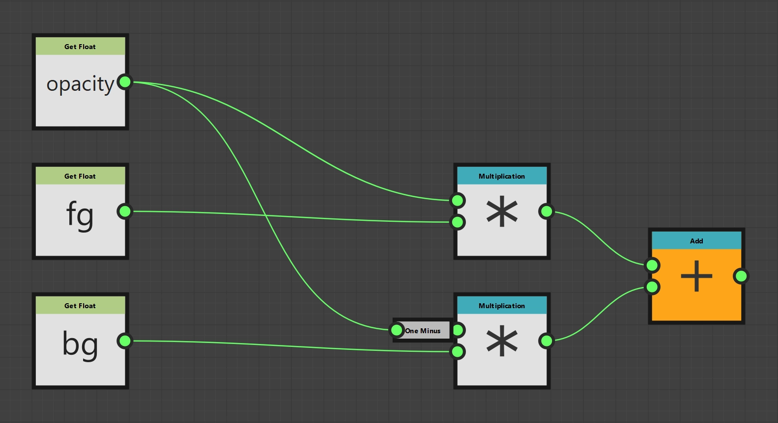 Opacity function