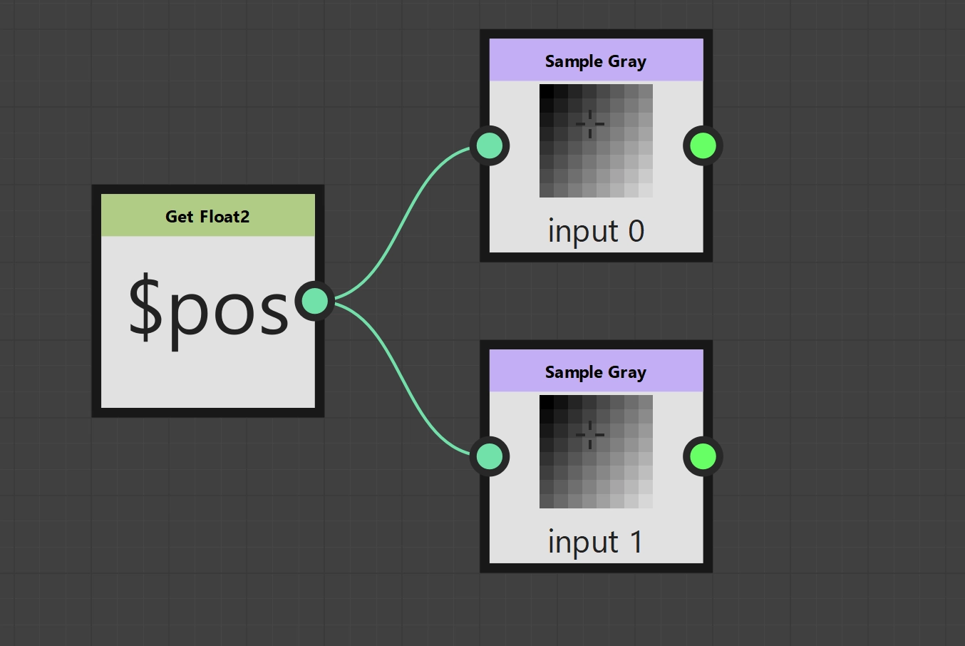 Soft Light function (basic layout)