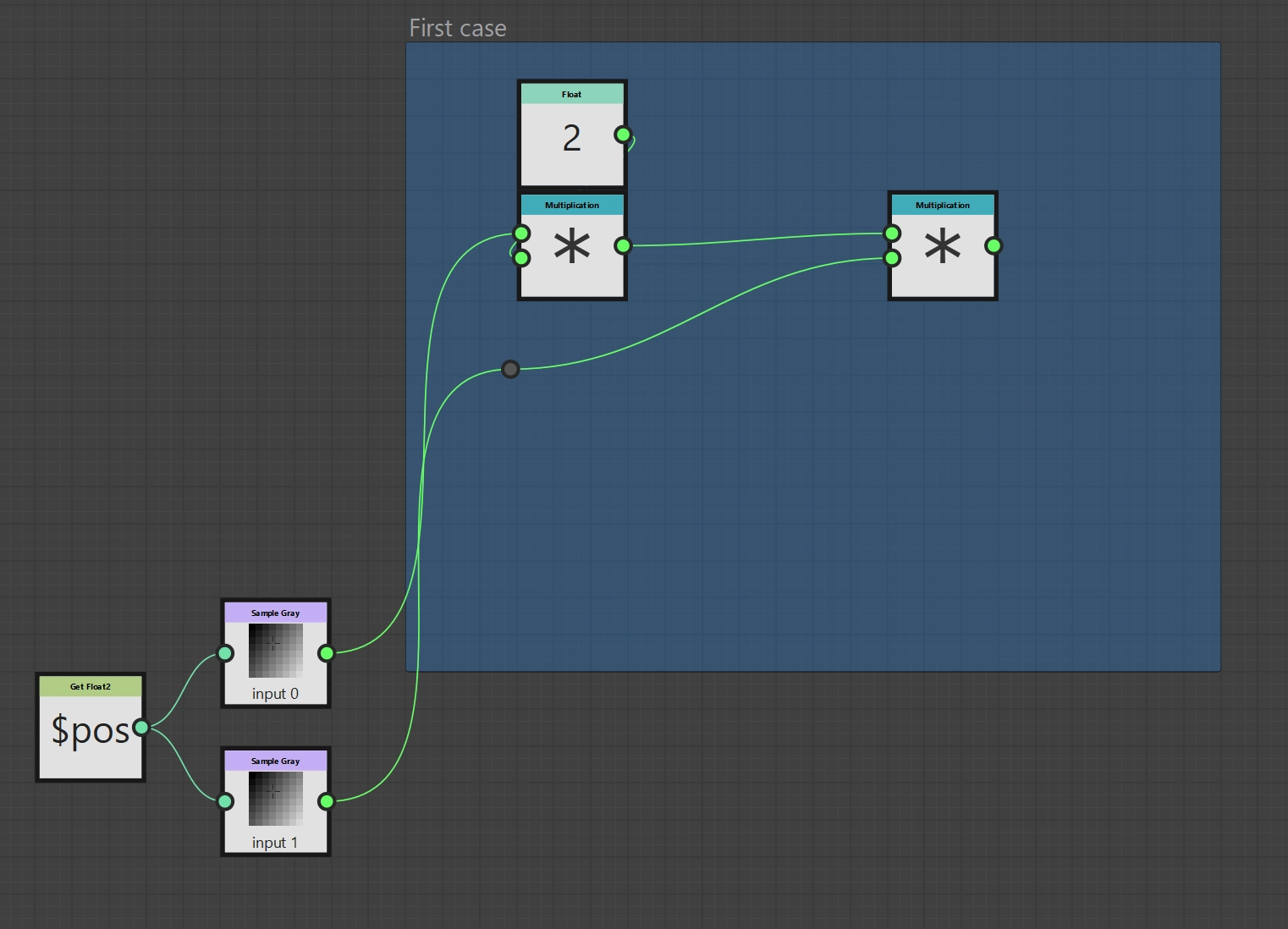 Soft Light function (1. subterm)
