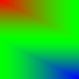 Helligkeitsunterschiede von Light (Linear) / Add Sub