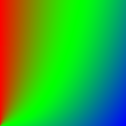 Helligkeitsunterschiede von Arctan