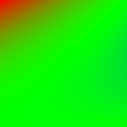 Helligkeitsunterschiede von Bright