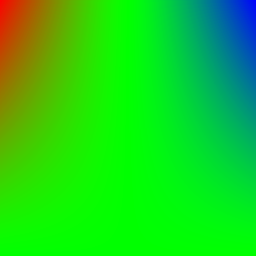 Helligkeitsunterschiede von Exclusion