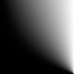 Helligkeitsveränderungen von Gamma (Dark)