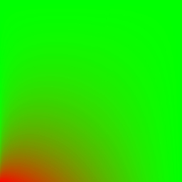 Helligkeitsunterschiede von Gamma (Light)