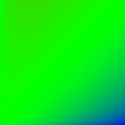 Helligkeitsunterschiede von Geometric Mean
