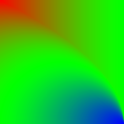 Helligkeitsunterschiede von Glow