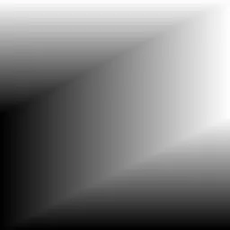 Helligkeitsveränderungen von Light (Pin)