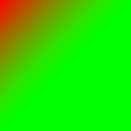 Helligkeitsunterschiede von Lighten / Max