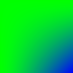 Helligkeitsunterschiede von Multiply