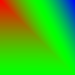 Helligkeitsunterschiede von Negation