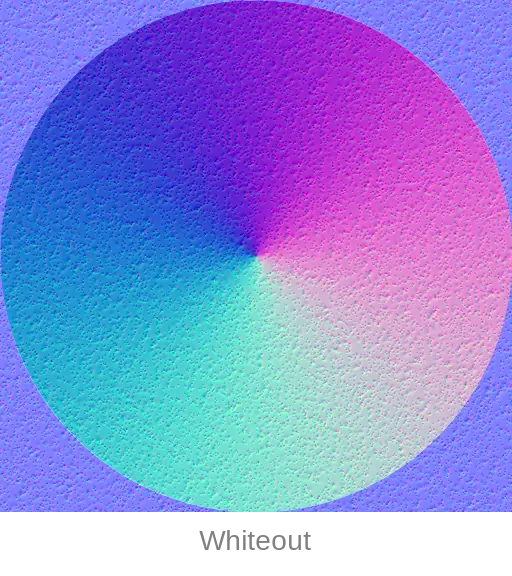 Comparison of the NormalMap blending modes