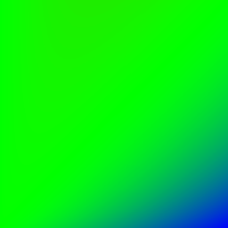 Helligkeitsunterschiede von Parallel