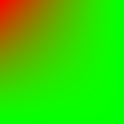 Helligkeitsunterschiede von Screen