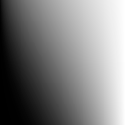Helligkeitsveränderungen von Softlight (Illusions.hu)
